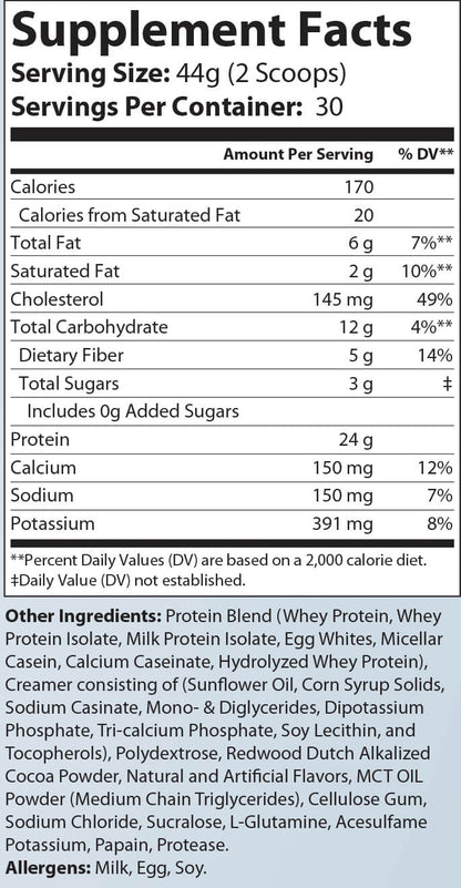 2.9lb Essential Meal Replacement Protein Chocolate Milkshake w/0% Added Sugar